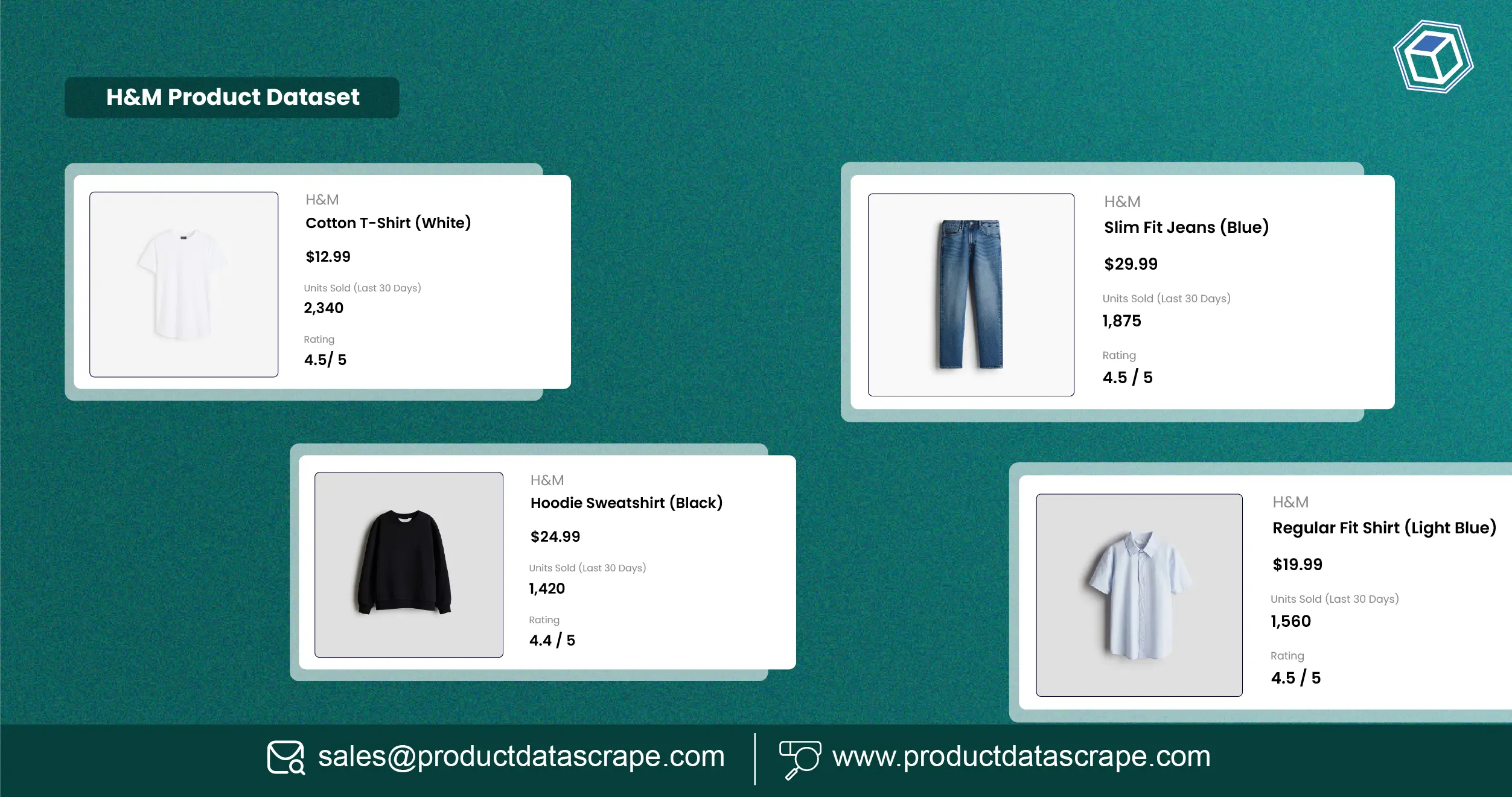 How to Get H&M Product Dataset with Images for Fashion Trend Analysis and Market Research
